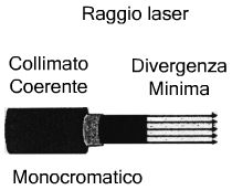 Come funziona il laser per depilazione?